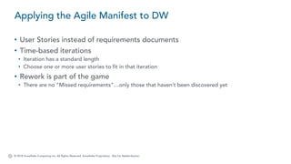 © 2018 Snowflake Computing Inc. All Rights Reserved. Snowflake Proprietary. Not for Redistribution.
• User Stories instead of requirements documents
• Time-based iterations
• Iteration has a standard length
• Choose one or more user stories to fit in that iteration
• Rework is part of the game
• There are no “Missed requirements”…only those that haven’t been discovered yet
Applying the Agile Manifest to DW
 