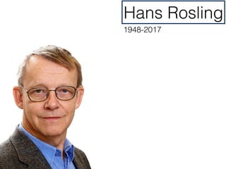 Hans Rosling
1948-2017
 