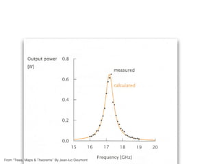 From “Trees, Maps & Theorems” By Jean-luc Doumont
 