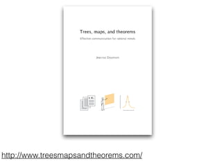 http://www.treesmapsandtheorems.com/
 
