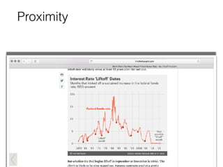 Proximity
graph area 
text body
data label 
 
 
event remark
 