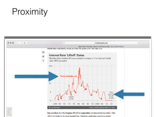 Proximity
graph area 
text body
data label 
 
 
event remark
 