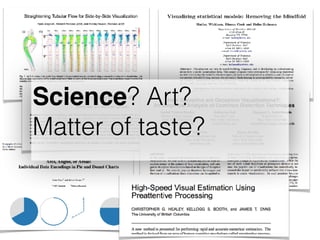 Science? Art? 
Matter of taste?
 