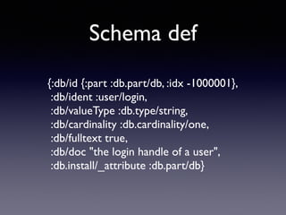 Schema def
{:db/id {:part :db.part/db, :idx -1000001},	

:db/ident :user/login,	

:db/valueType :db.type/string,	

:db/cardinality :db.cardinality/one,	

:db/fulltext true,	

:db/doc "the login handle of a user",	

:db.install/_attribute :db.part/db}
 