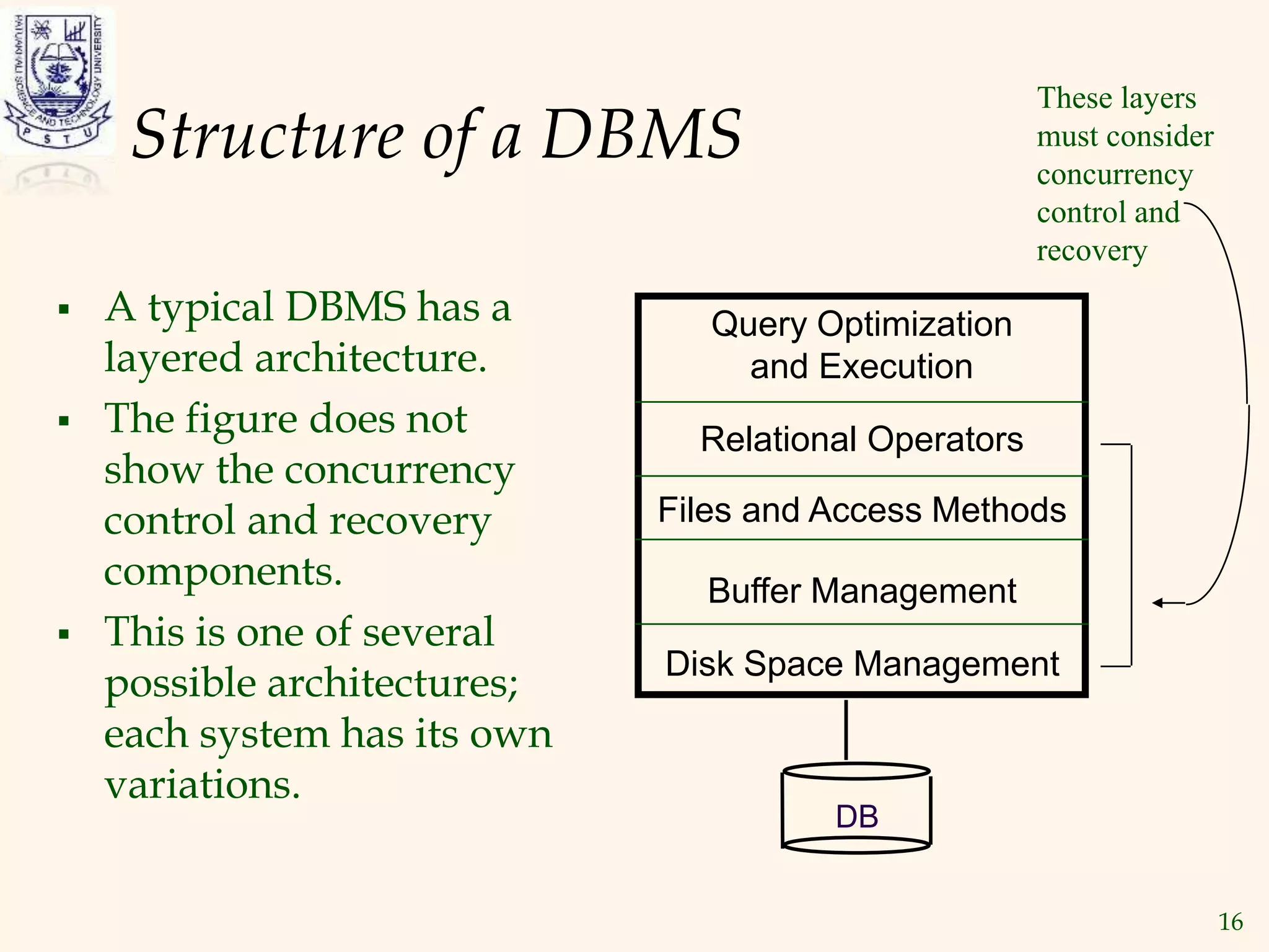 16
Structure of a DBMS
 A typical DBMS has a
layered architecture.
 The figure does not
show the concurrency
control and recovery
components.
 This is one of several
possible architectures;
each system has its own
variations.
Query Optimization
and Execution
Relational Operators
Files and Access Methods
Buffer Management
Disk Space Management
DB
These layers
must consider
concurrency
control and
recovery
 