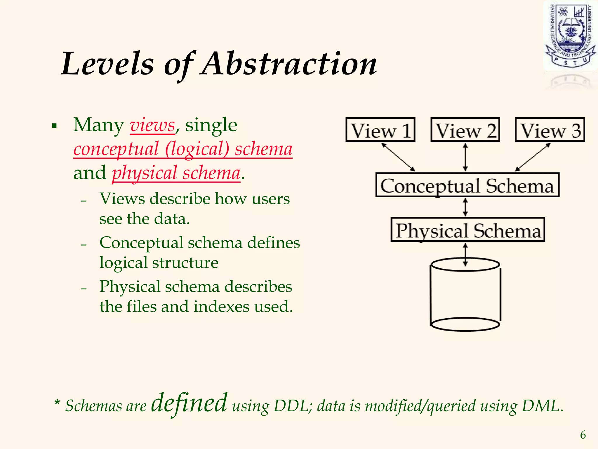 6
Levels of Abstraction
 Many views, single
conceptual (logical) schema
and physical schema.
– Views describe how users
see the data.
– Conceptual schema defines
logical structure
– Physical schema describes
the files and indexes used.
* Schemas are defined using DDL; data is modified/queried using DML.
 