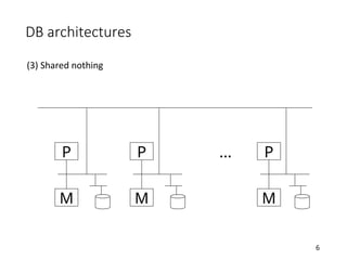 DB architectures
(3) Shared nothing
6
P
M
P
M
P
M
...
 
