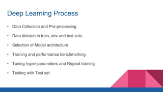 Deep Learning Process
• Data Collection and Pre-processing
• Data division in train, dev and test sets
• Selection of Mode...