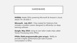 HARDWARE
NVIDIA: Kepler GPUs powering Microsoft & Amazon's cloud,
Jetson TK-x & DGX-1
Microsoft, July 2017: Chip created for HoloLens that
includes a module custom-designed to efficiently run deep
learning software
Google, May 2016: Using its own tailor-made chips called
Tensor Processing Units (TPUs)
FPGAs (field-programmable gate arrays): Ability to
provide a higher performance per watt of power
consumption vs GPUs
 