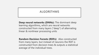 ALGORITHMS
Deep neural networks (DNNs): The dominant deep
learning algorithms, which are neural networks
constructed from many layers ("deep") of alternating
linear & nonlinear processing units
Random Decision Forests (RDFs): Also constructed
from many layers, but instead of neurons the RDF is
constructed from decision trees & outputs a statistical
average of the individual trees.
 