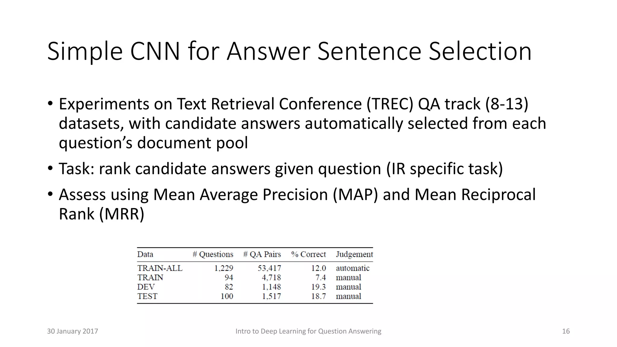 Simple CNN for Answer Sentence Selection
• Experiments on Text Retrieval Conference (TREC) QA track (8-13)
datasets, with candidate answers automatically selected from each
question’s document pool
• Task: rank candidate answers given question (IR specific task)
• Assess using Mean Average Precision (MAP) and Mean Reciprocal
Rank (MRR)
Intro to Deep Learning for Question Answering 1630 January 2017
 