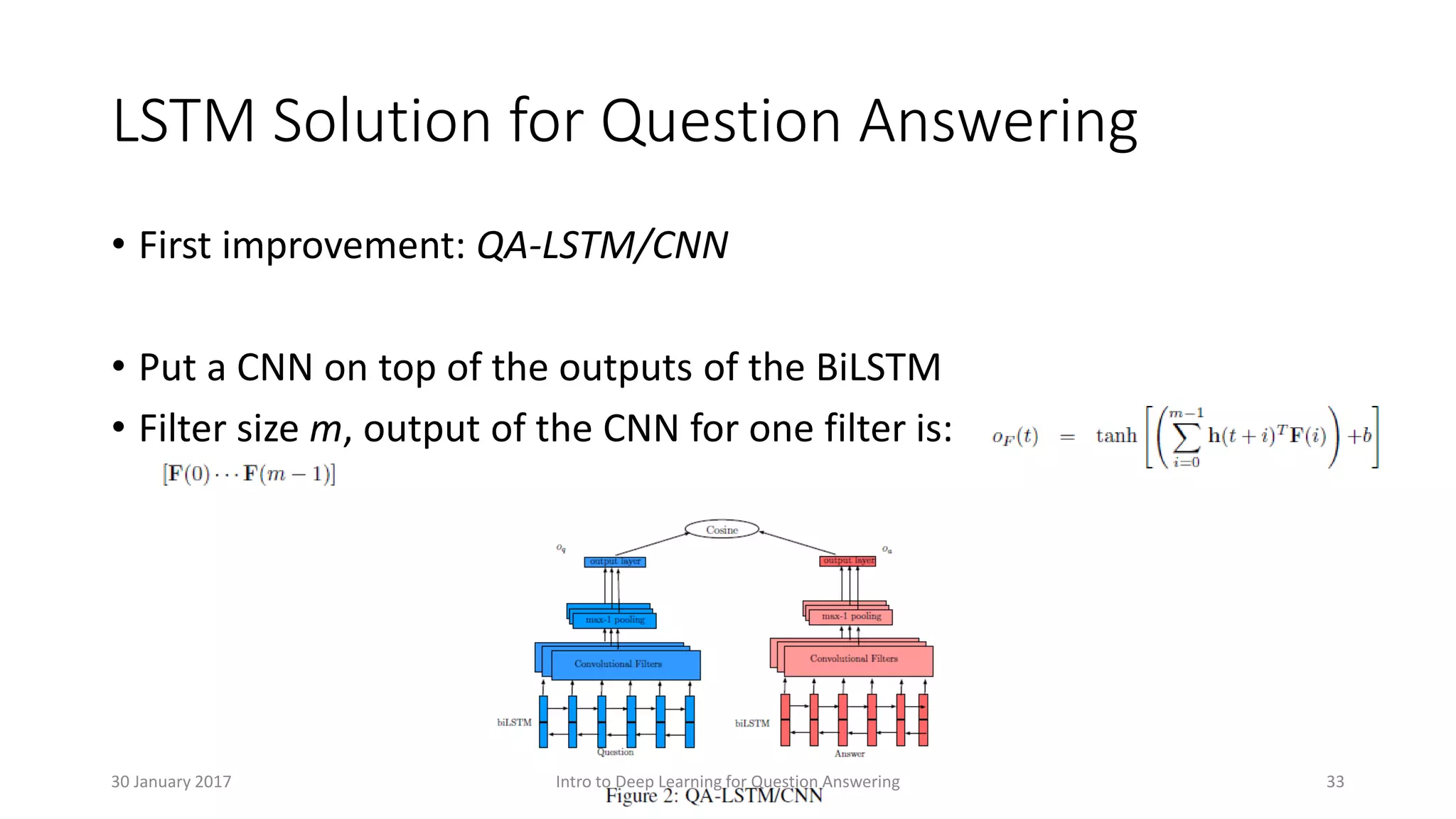 LSTM Solution for Question Answering
• First improvement: QA-LSTM/CNN
• Put a CNN on top of the outputs of the BiLSTM
• Filter size m, output of the CNN for one filter is:
Intro to Deep Learning for Question Answering 3330 January 2017
 