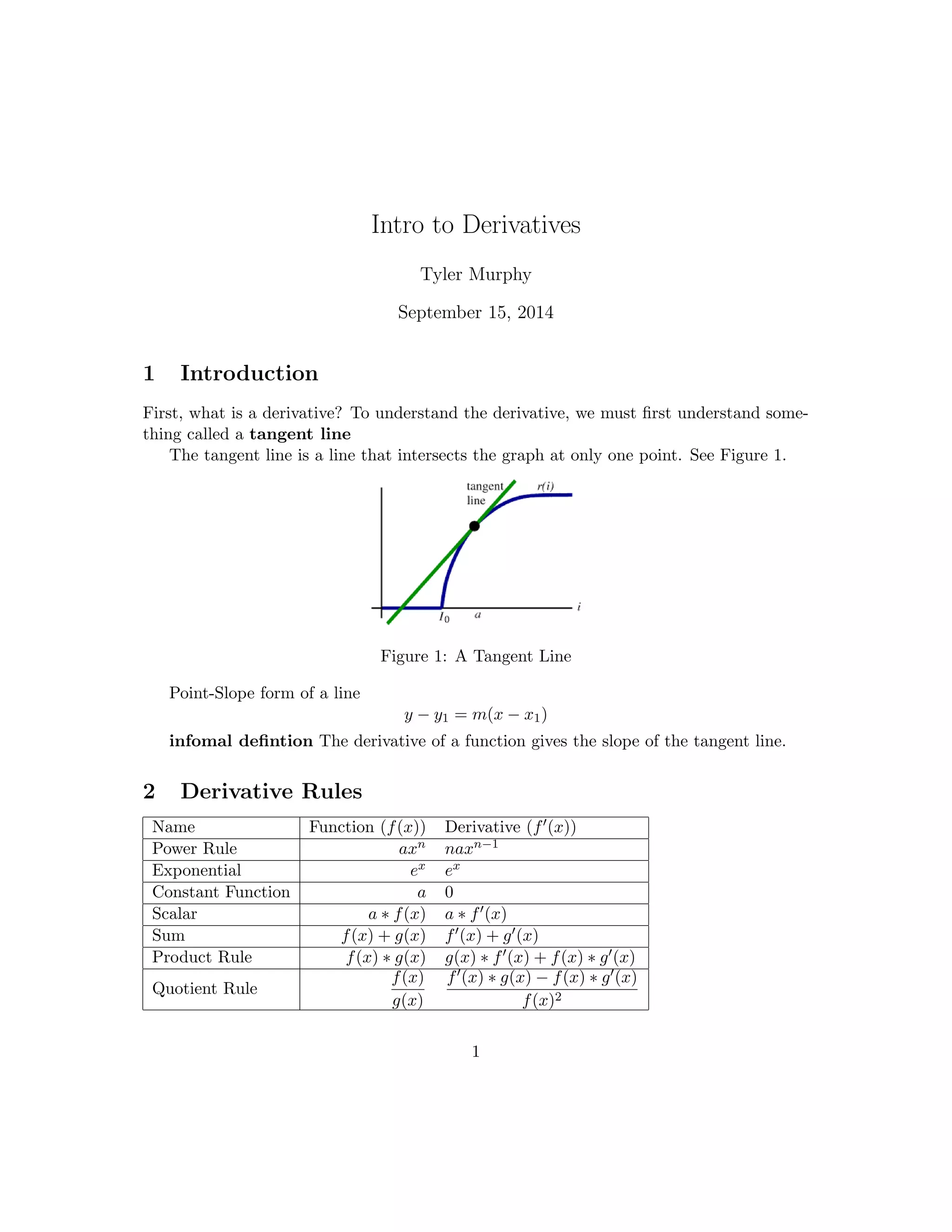 Intro To Derivatives Pdf Intro To Derivatives Pdf
