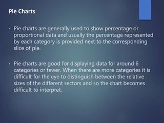 Pie Charts
• Pie charts are generally used to show percentage or
proportional data and usually the percentage represented
by each category is provided next to the corresponding
slice of pie.
• Pie charts are good for displaying data for around 6
categories or fewer. When there are more categories it is
difficult for the eye to distinguish between the relative
sizes of the different sectors and so the chart becomes
difficult to interpret.
 