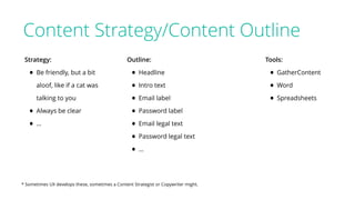 Content Strategy/Content Outline
* Sometimes UX develops these, sometimes a Content Strategist or Copywriter might.
Tools:
• GatherContent
• Word
• Spreadsheets
Strategy:
• Be friendly, but a bit
aloof, like if a cat was
talking to you
• Always be clear
• …
Outline:
• Headline
• Intro text
• Email label
• Password label
• Email legal text
• Password legal text
• …
 