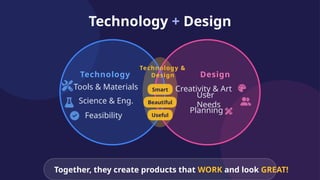 Introduction to Design and Technology: Function, Form, and ...