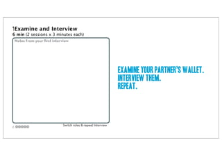 Examine your PARTNER’s Wallet.
Interview them.
repeat.
6 min (2 sessions x 3 minutes each)
Examine and Interview
 