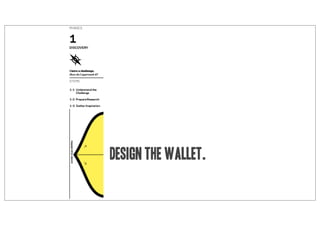 design the wallet.
 