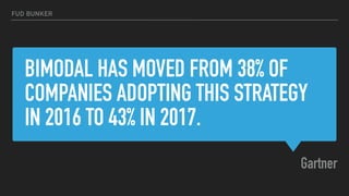 BIMODAL HAS MOVED FROM 38% OF
COMPANIES ADOPTING THIS STRATEGY
IN 2016 TO 43% IN 2017.
Gartner
FUD BUNKER
 