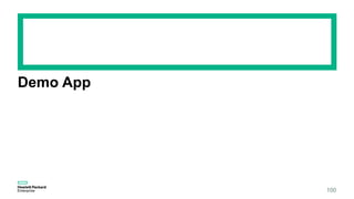Demo App
100
 