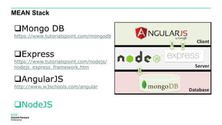 MEAN Stack
Mongo DB
https://www.tutorialspoint.com/mongodb
Express
https://www.tutorialspoint.com/nodejs/
nodejs_express_framework.htm
AngularJS
http://www.w3schools.com/angular
NodeJS
 