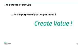The purpose of DevOps
12
Create Value !
… is the purpose of your organization !
 