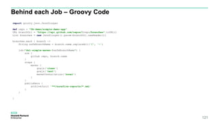 121
Behind each Job – Groovy Code
import groovy.json.JsonSlurper
def repo = "TA-demo/simple-demo-app"
URL branchUrl = "https://api.github.com/repos/$repo/branches".toURL()
List branches = new JsonSlurper().parse(branchUrl.newReader())
branches.each { branch ->
String safeBranchName = branch.name.replaceAll('/', '-')
job("dsl-simple-maven-$safeBranchName") {
scm {
github repo, branch.name
}
steps {
maven {
goals('clean')
goals('test')
mavenInstallation('Local')
}
}
publishers {
archiveJunit '**/surefire-reports/*.xml'
}
}
}
 