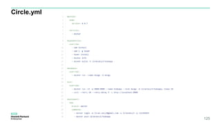 125
Circle.yml
 