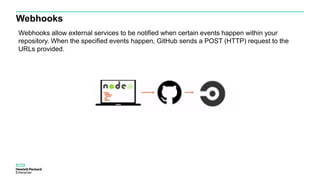 Webhooks
Webhooks allow external services to be notified when certain events happen within your
repository. When the specified events happen, GitHub sends a POST (HTTP) request to the
URLs provided.
 