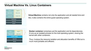 Virtual Machine Vs. Linux Containers
Virtual Machine contains not only the application and all needed bins and
libs, it also contains the entire guest operating system.
Docker container comprises just the application and its dependencies.
It runs as an isolated process on the host operating system, sharing the
kernel with other containers.
Thus, it enjoys the resource isolation and allocation benefits of VMs but is
much more portable and efficient.
 