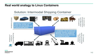142
Real world analogy to Linux Containers
 