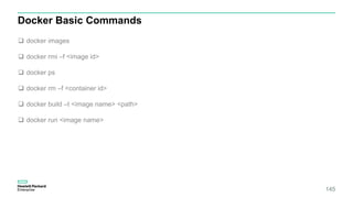 145
Docker Basic Commands
 docker images
 docker rmi –f <image id>
 docker ps
 docker rm –f <container id>
 docker build –t <image name> <path>
 docker run <image name>
 