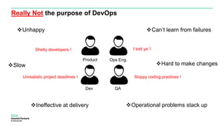 Really Not the purpose of DevOps
Dev QA
Ops Eng.Product
Unrealistic project deadlines ! Sloppy coding practices !
Shetty developers ! I told ya’ !
Unhappy
Slow
Ineffective at delivery
Can’t learn from failures
Hard to make changes
Operational problems stack up
 