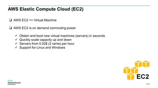 AWS Elastic Compute Cloud (EC2)
161
 AWS EC2 == Virtual Machine
 AWS EC2 is on demand commuting power
 Obtain and boot new virtual machines (servers) in seconds
 Quickly scale capacity up and down
 Servers from 0.02$ (2 cents) per hour
 Support for Linux and Windows
 