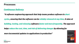 Processes
“A software engineering approach that help teams produce software in short
cycles, ensuring that the software can be reliably released at any time. It aims at
building, testing, and releasing software faster and more frequently. The approach
helps reduce the cost, time, and risk of delivering changes by allowing for
more incremental updates to applications in production”
Continuous Delivery
 