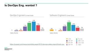 Is DevOps Eng. wanted ?
https://puppet.com/resources/white-paper/2015-devops-salary-report/thank-you
 