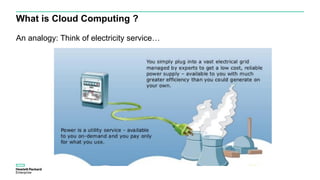 What is Cloud Computing ?
An analogy: Think of electricity service…
 