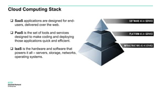 Cloud Computing Stack
 SaaS applications are designed for end-
users, delivered over the web.
 PaaS is the set of tools and services
designed to make coding and deploying
those applications quick and efficient.
 IaaS is the hardware and software that
powers it all – servers, storage, networks,
operating systems.
 