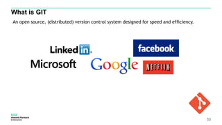50
An open source, (distributed) version control system designed for speed and efficiency.
What is GIT
 