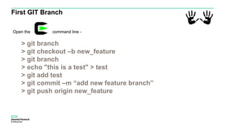 First GIT Branch
Open the command line -
> git branch
> git checkout –b new_feature
> git branch
> echo "this is a test" > test
> git add test
> git commit –m “add new feature branch”
> git push origin new_feature
 