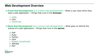Web Development Overview
 Front-End Development (a.k.a client-side development) – What a user sees when they
load a web application – things that runs in the browser.
 HTML
 CSS
 JavaScript
 Back-End Development (a.k.a server-side development) – What goes on behind the
scenes of a web application – things that runs in the server.
 PHP
 Ruby
 Python
 Java
 NodeJs (JavaScript)
 ASP.Net
 Perl
 