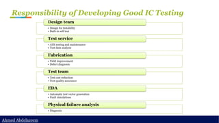 Introduction to Design for Test