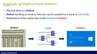 Introduction to Design for Test 