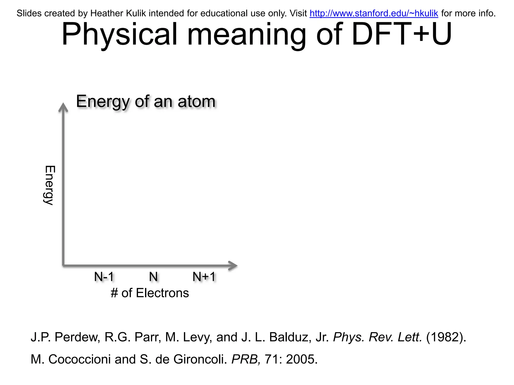 Slides created by Heather Kulik intended for educational use only. Visit http://www.stanford.edu/~hkulik for more info.


               Physical meaning of DFT+U
               Energy of an atom
      Energy




                   N-1      N       N+1
                     # of Electrons


   J.P. Perdew, R.G. Parr, M. Levy, and J. L. Balduz, Jr. Phys. Rev. Lett. (1982).
   M. Cococcioni and S. de Gironcoli. PRB, 71: 2005.
 