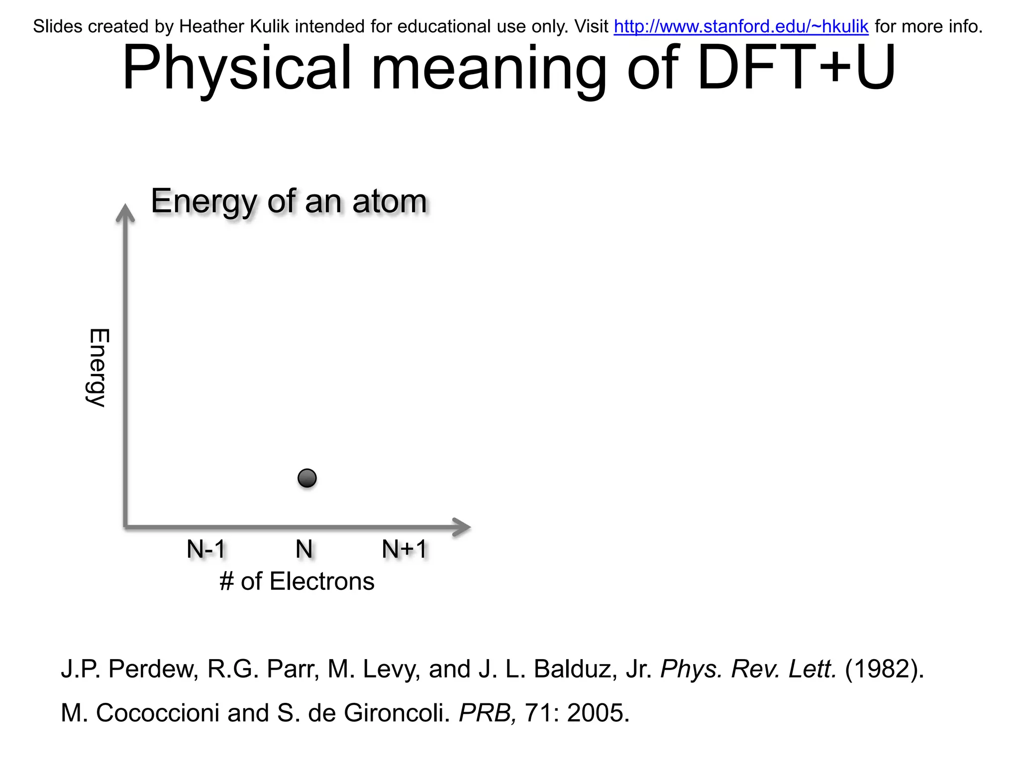 Slides created by Heather Kulik intended for educational use only. Visit http://www.stanford.edu/~hkulik for more info.


               Physical meaning of DFT+U
               Energy of an atom
      Energy




                   N-1      N       N+1
                     # of Electrons


   J.P. Perdew, R.G. Parr, M. Levy, and J. L. Balduz, Jr. Phys. Rev. Lett. (1982).
   M. Cococcioni and S. de Gironcoli. PRB, 71: 2005.
 