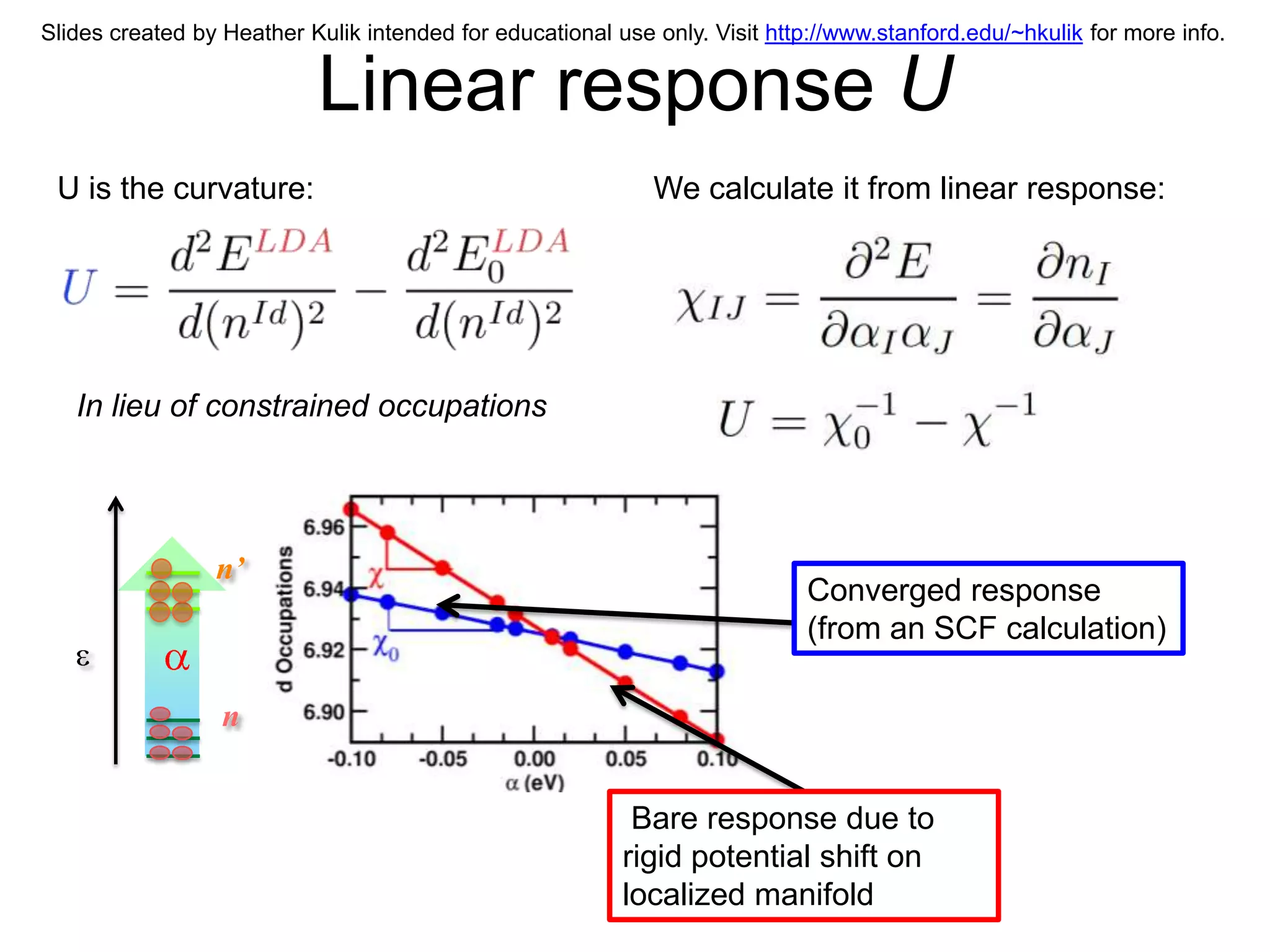 Slides created by Heather Kulik intended for educational use only. Visit http://www.stanford.edu/~hkulik for more info.


                           Linear response U
 U is the curvature:                                         We calculate it from linear response:




   In lieu of constrained occupations




                 n’
                                 6 + MX
                                                                            Converged response
                                                                            (from an SCF calculation)

                  n


                                                           Bare response due to
                                                          rigid potential shift on
                                                          localized manifold
 