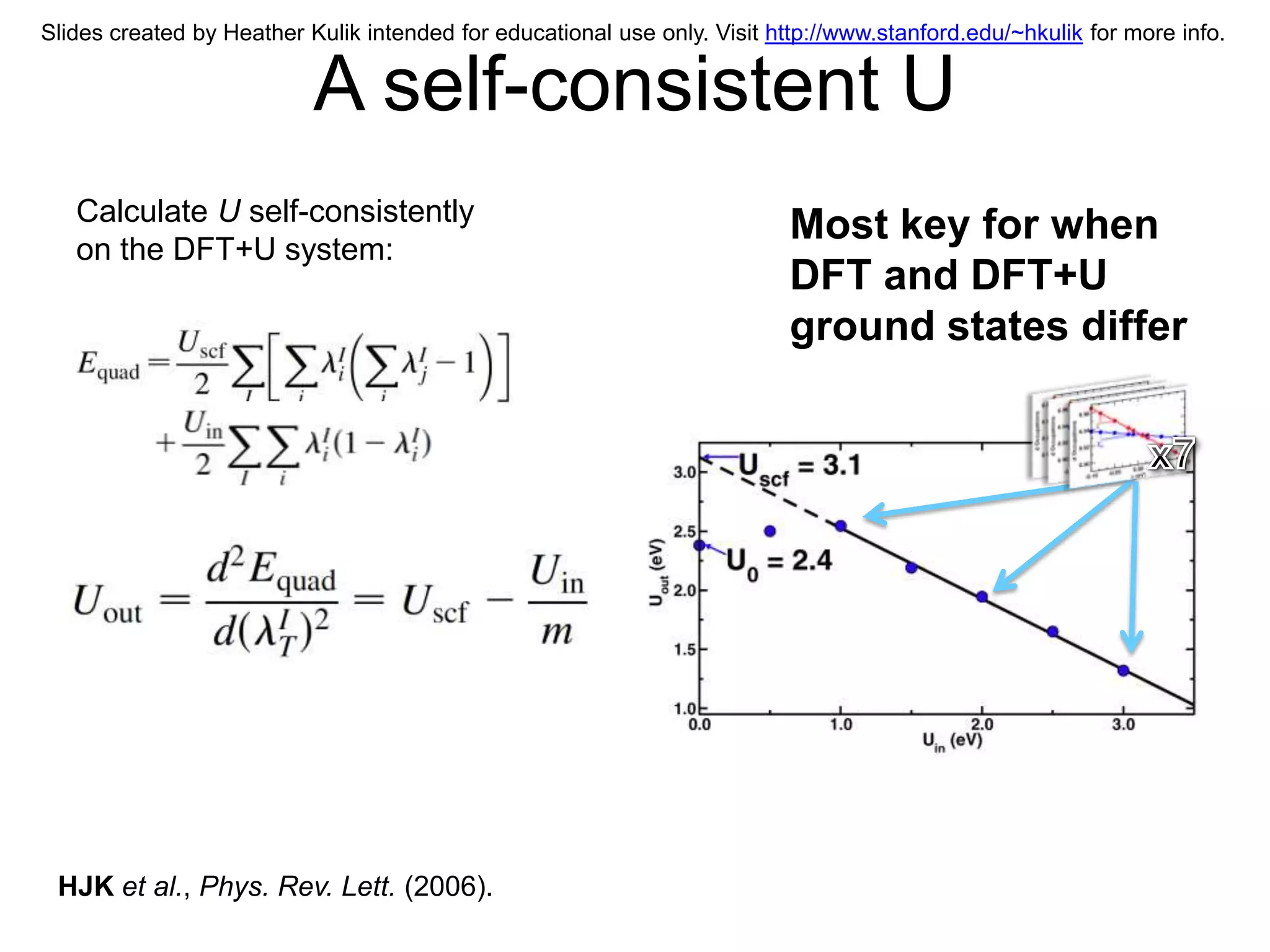 Slides created by Heather Kulik intended for educational use only. Visit http://www.stanford.edu/~hkulik for more info.


                           A self-consistent U
   Calculate U self-consistently
                                                                           Most key for when
   on the DFT+U system:
                                                                           DFT and DFT+U
                                                                           ground states differ




 HJK et al., Phys. Rev. Lett. (2006).
 