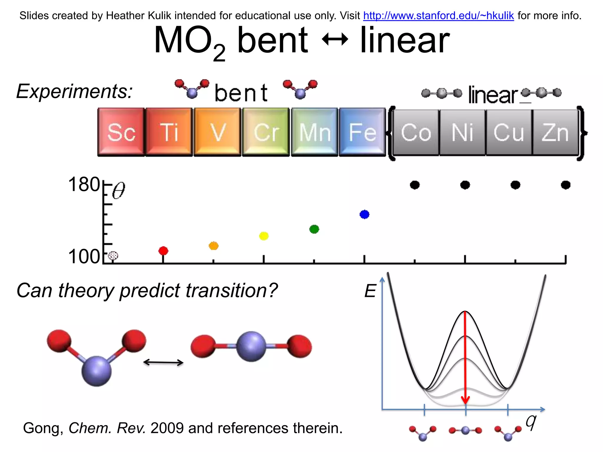 Slides created by Heather Kulik intended for educational use only. Visit http://www.stanford.edu/~hkulik for more info.


                            MO2 bent  linear
Experiments:



          180


          100
Can theory predict transition?                                          E




Gong, Chem. Rev. 2009 and references therein.                                                             q
 