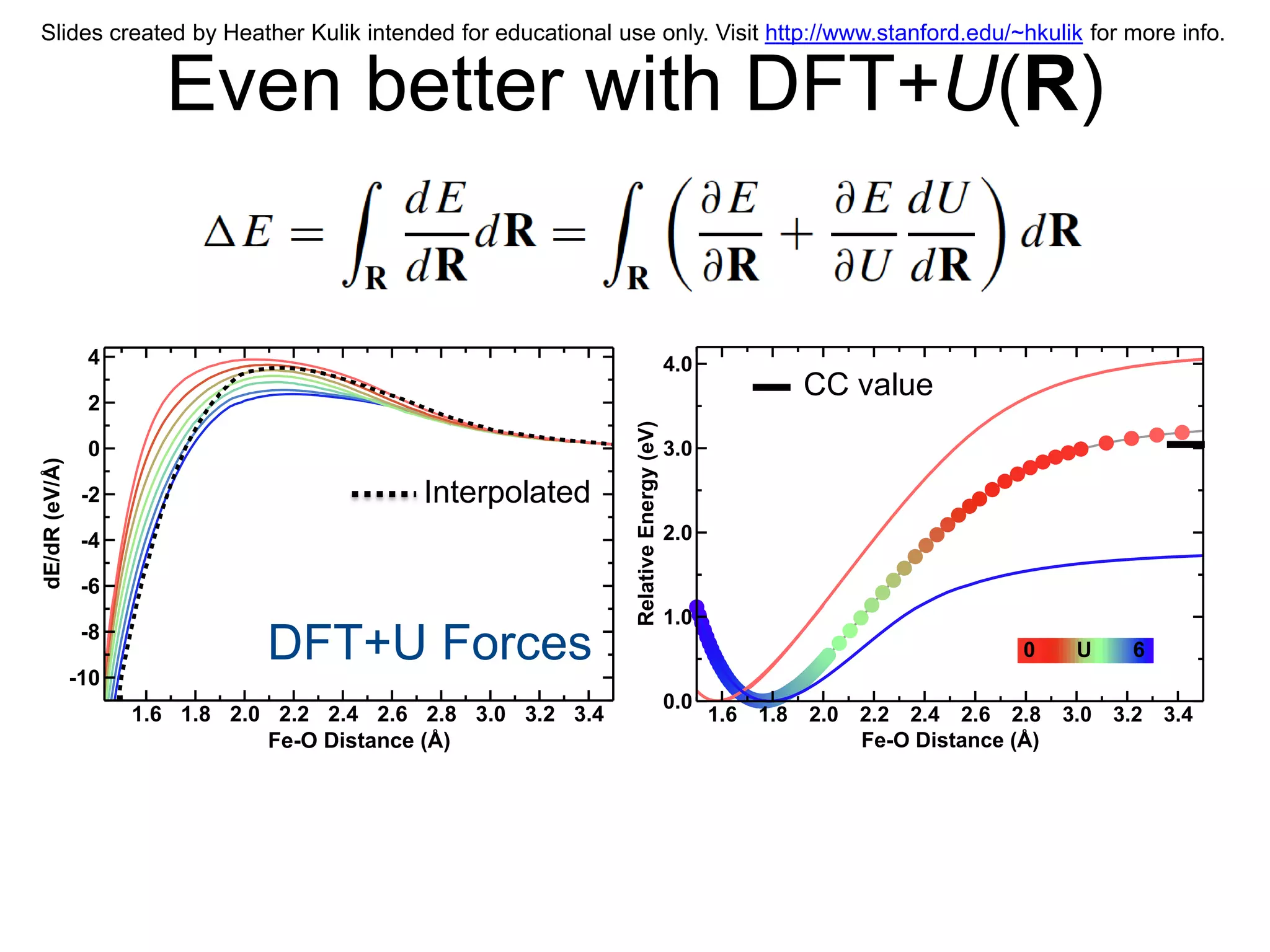 Slides created by Heather Kulik intended for educational use only. Visit http://www.stanford.edu/~hkulik for more info.


                       Even better with DFT+U(R)


                4                                                                     4.0
                2
                                                                                                      CC value




                                                               Relative Energy (eV)
                0                                                                     3.0
dE/dR (eV/Å)




                -2                           Interpolated
                -4                                                                    2.0

                -6
                                                                                      1.0
                -8
                                DFT+U Forces                                                                             0     U   6
               -10
                                                                                      0.0
                     1.6 1.8 2.0 2.2 2.4 2.6 2.8 3.0 3.2 3.4                                1.6 1.8   2.0 2.2 2.4 2.6 2.8     3.0 3.2 3.4
                                Fe-O Distance (Å)                                                         Fe-O Distance (Å)
 