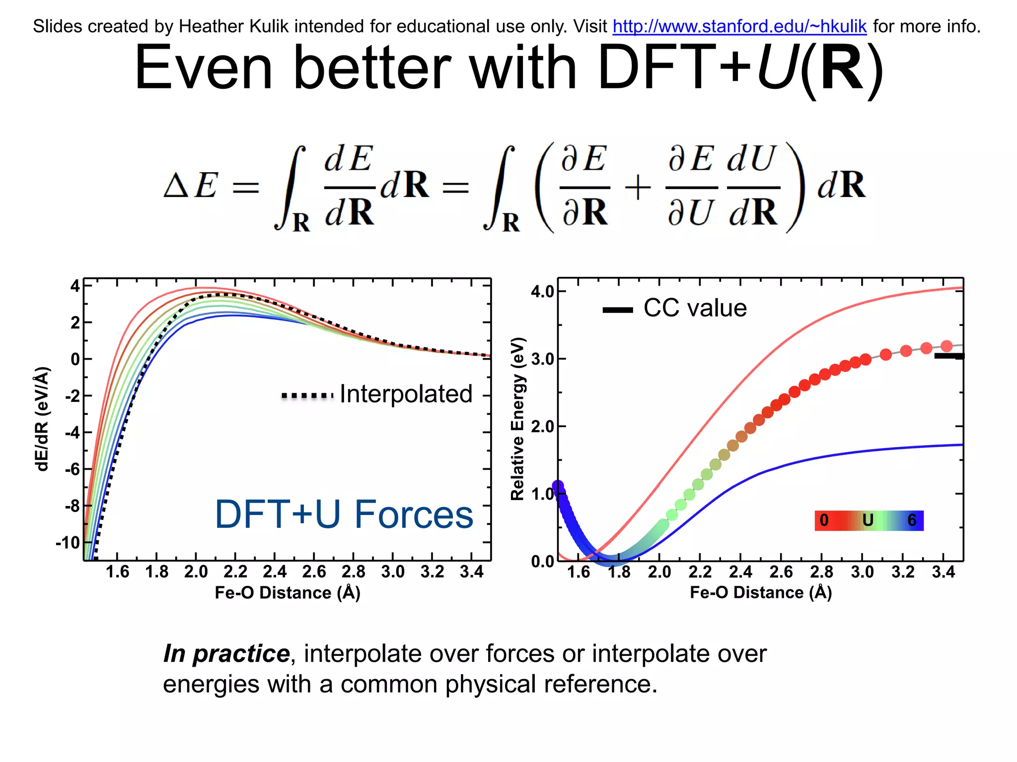 Slides created by Heather Kulik intended for educational use only. Visit http://www.stanford.edu/~hkulik for more info.


                       Even better with DFT+U(R)


                4                                                                     4.0
                2
                                                                                                      CC value




                                                               Relative Energy (eV)
                0                                                                     3.0
dE/dR (eV/Å)




                -2                           Interpolated
                -4                                                                    2.0

                -6
                                                                                      1.0
                -8
                                DFT+U Forces                                                                             0     U   6
               -10
                                                                                      0.0
                     1.6 1.8 2.0 2.2 2.4 2.6 2.8 3.0 3.2 3.4                                1.6 1.8   2.0 2.2 2.4 2.6 2.8     3.0 3.2 3.4
                                Fe-O Distance (Å)                                                         Fe-O Distance (Å)


                          In practice, interpolate over forces or interpolate over
                          energies with a common physical reference.
 